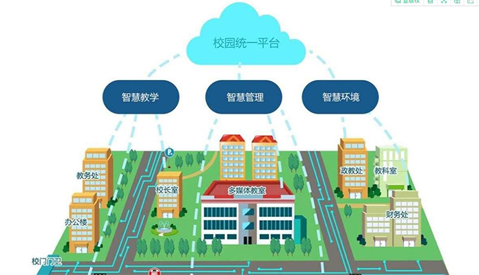 http://www.dsnpic.cn/